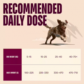 Ултра премиум суха храна за  кучета  от всички породи Carnilove TRUE FRESH Beef Dry Dog Food с 60% прясно говеждо месо 1,5 кг